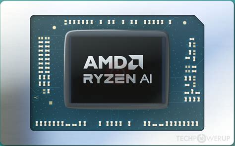 AMD Ryzen 7 8845HS Processor .